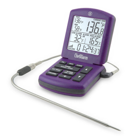 Digital Thermometer for CHEESEMAKING with ºC and ºF.